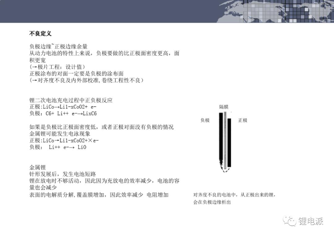 圆柱电池极耳焊接示意图,电池极耳技术参数