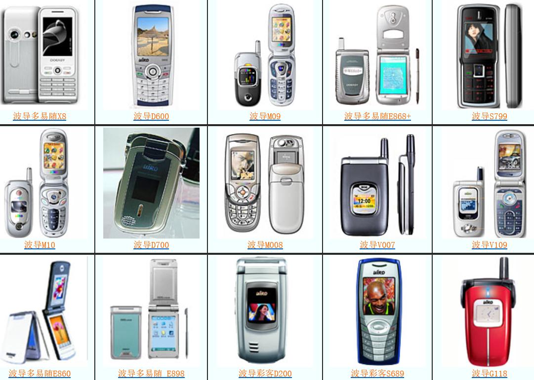 通信历史连载1,波导发展史