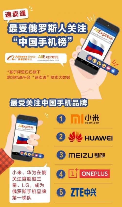 速卖通是国际电商吗,速卖通属于跨境电商