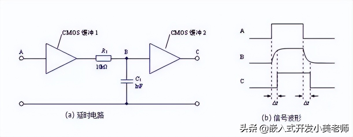 电容的作用和工作原理及用法,电容九种作用详细讲解