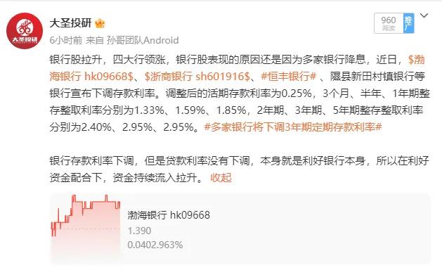 市场放量高走反弹,放量上涨后回调的机会