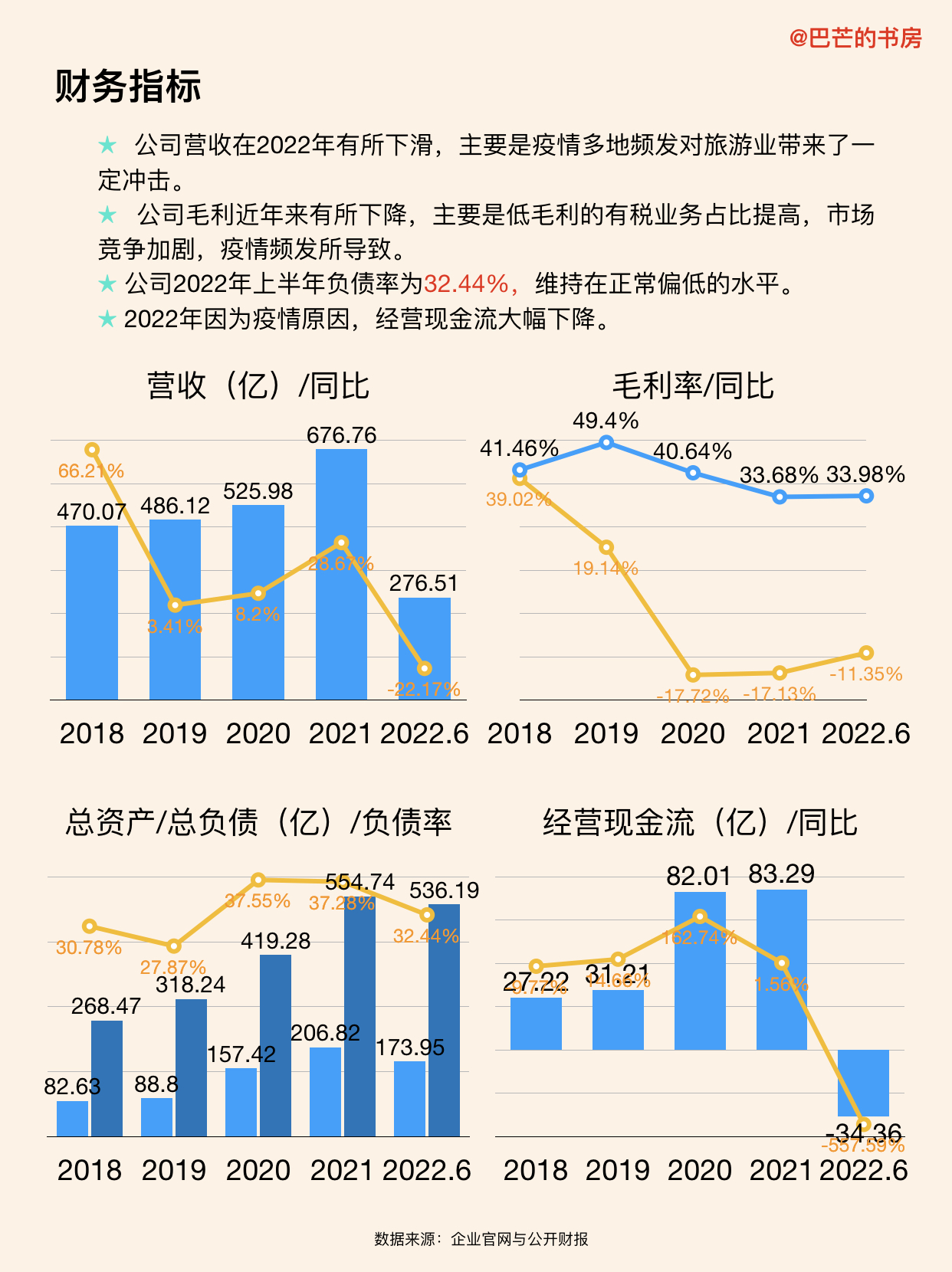 每天了解一家国企之中国烟草,每天了解一家市值大于1000亿公司