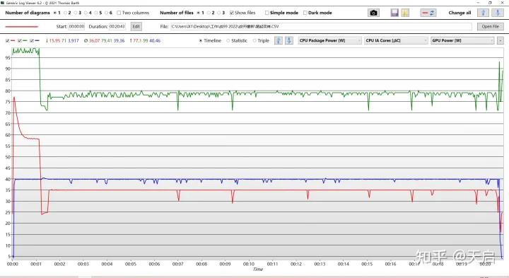 惠普战99标准版i9报价,惠普战9915.6工作站值得买吗