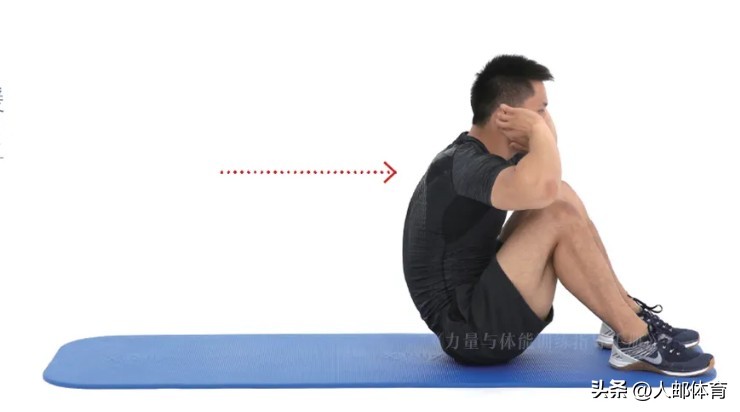 最有效的腹肌动作搭配,6个动作2周练出结实腹肌