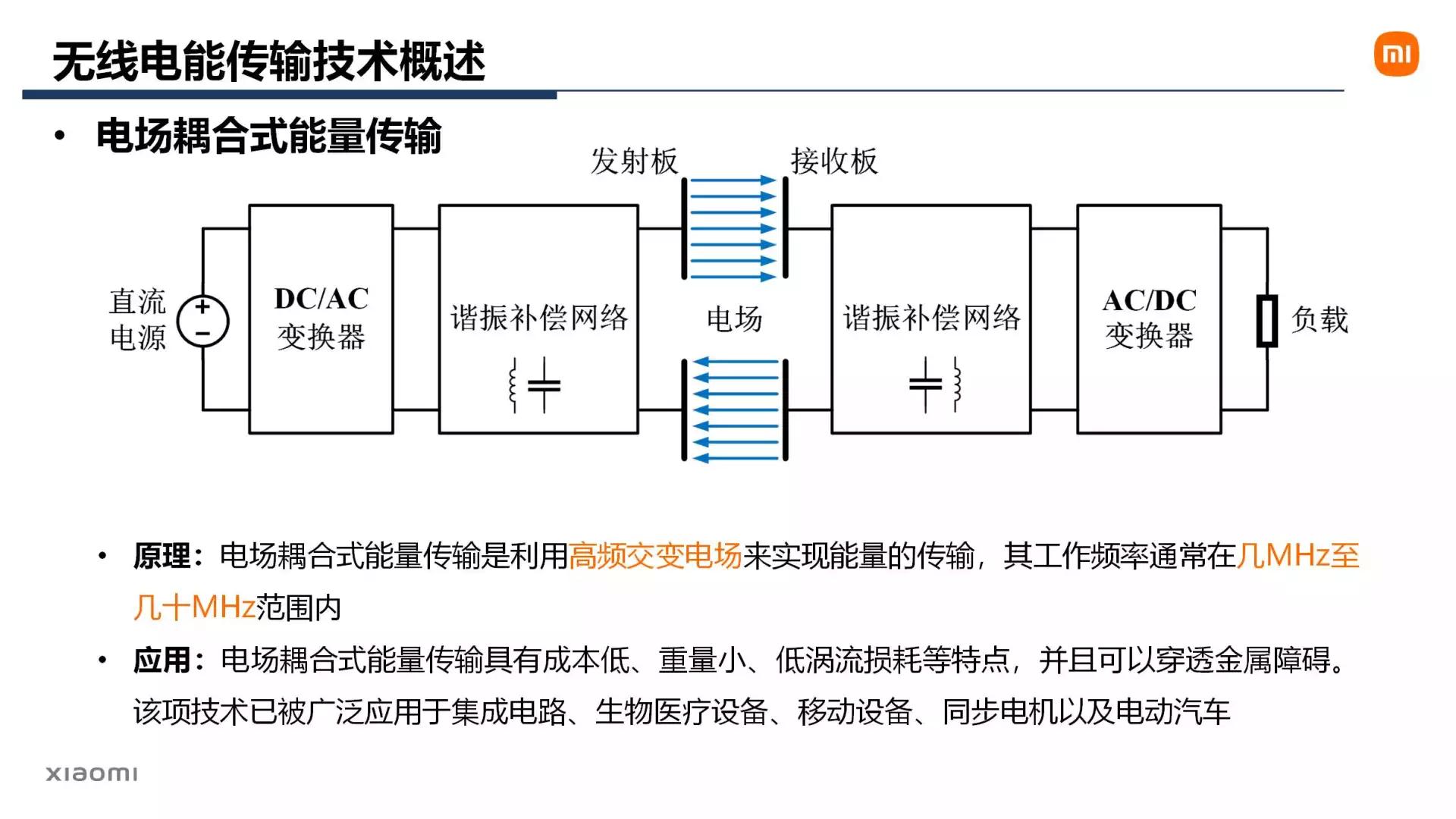 小米无线充电技术原理,小米无线充电发展趋势表
