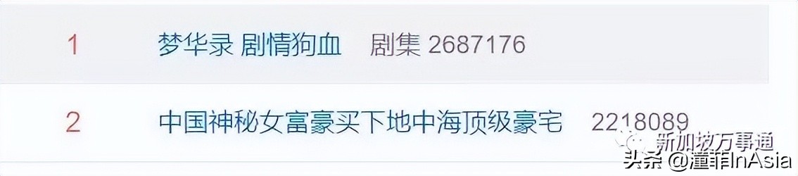 中国富豪月租$20万租下优质洋房！一大波新加坡GCB内部照片曝光