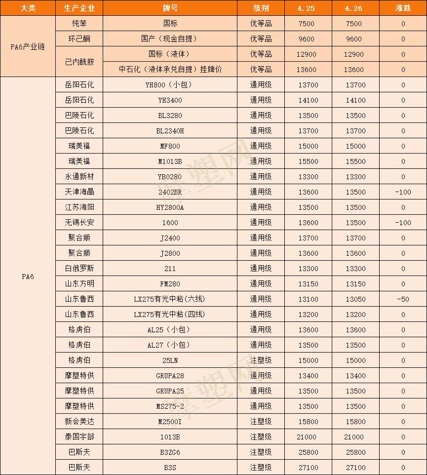 六大诈骗事件 (三大诈骗事件)