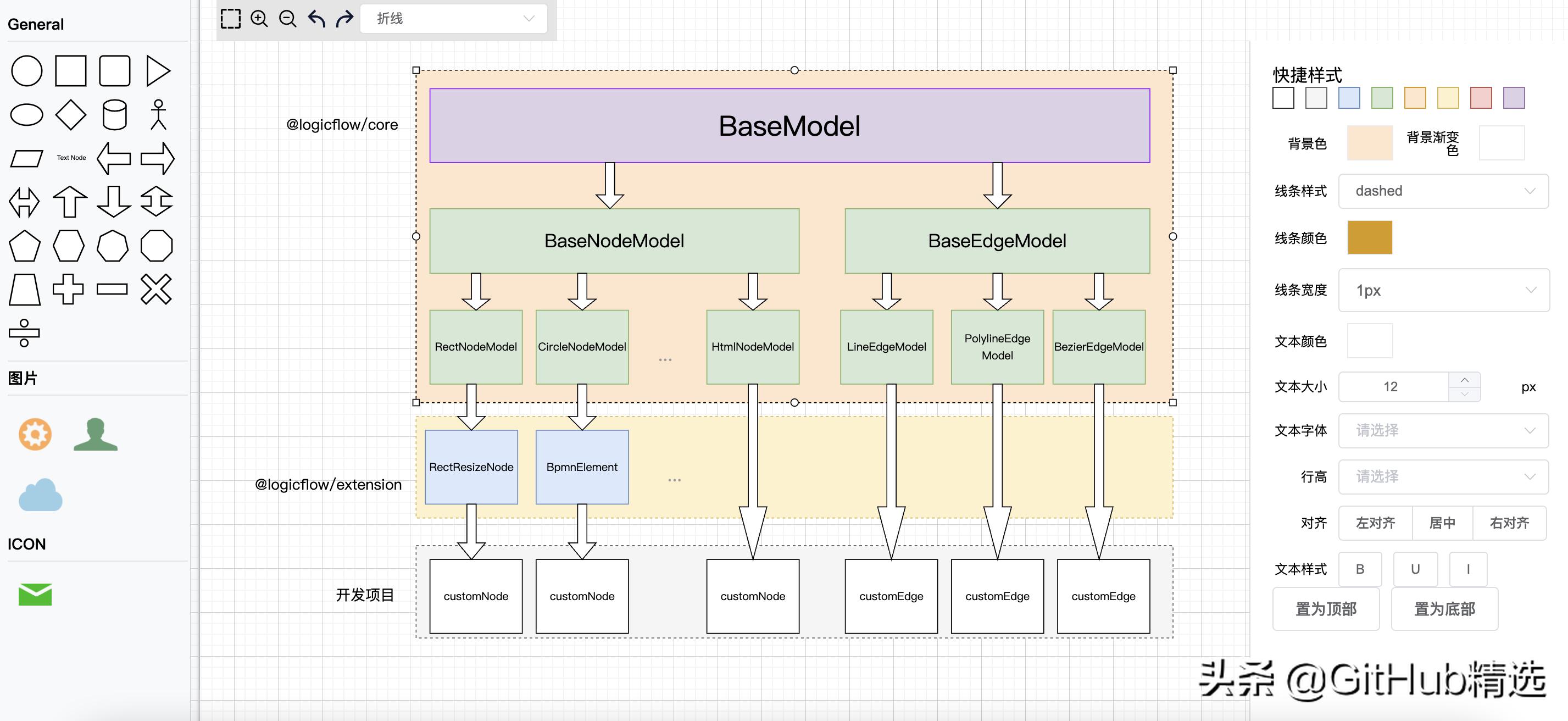 流程编辑框架,可编辑流程图框架