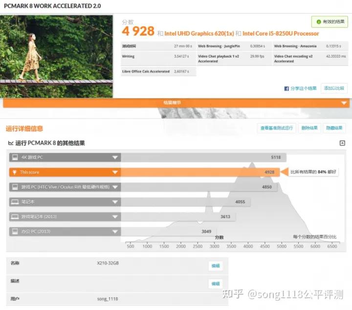 经典复刻机,复刻thinkpadx210