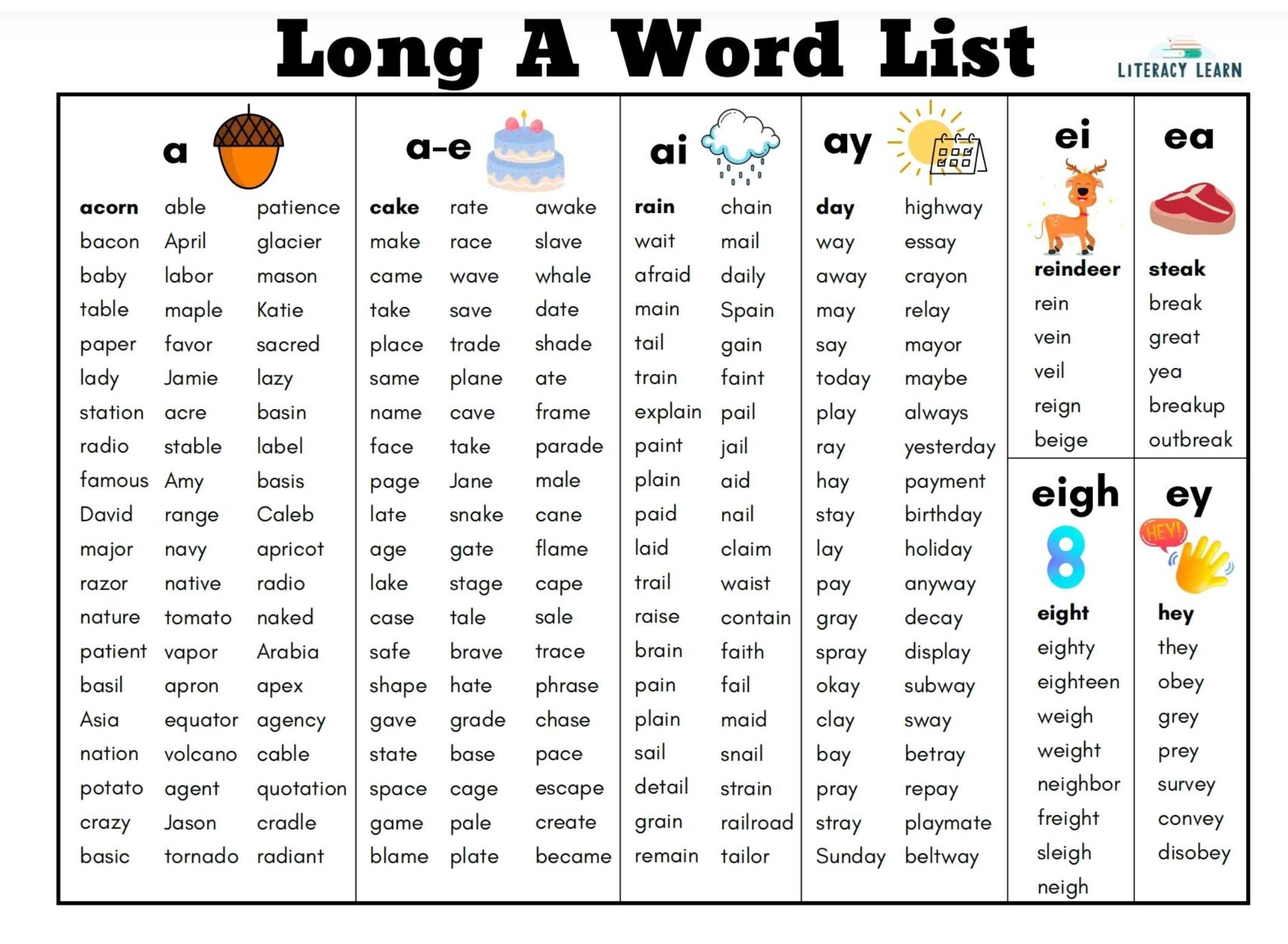 西语发音教学视频大全,西班牙语发音教学