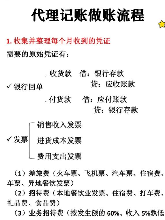 月薪1万的女会计,代账会计的真实经历