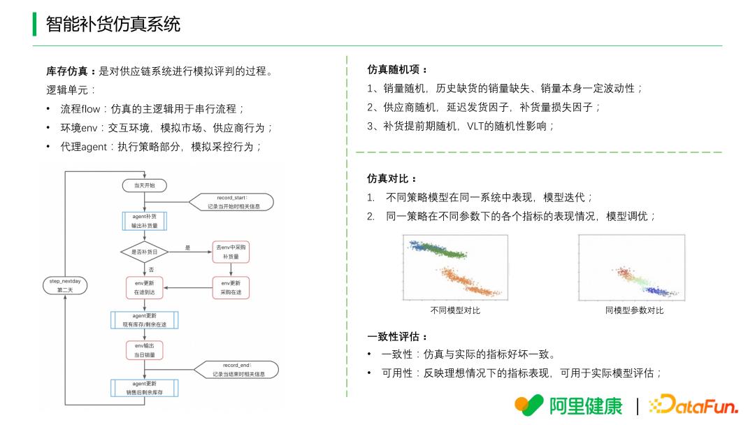 阿里健康深度分析,阿里健康供应链管理模式