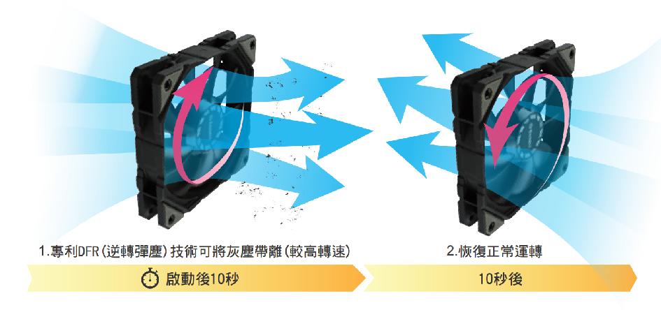 原生atx3.04070可以用吗,原生atx3.0是什么意思
