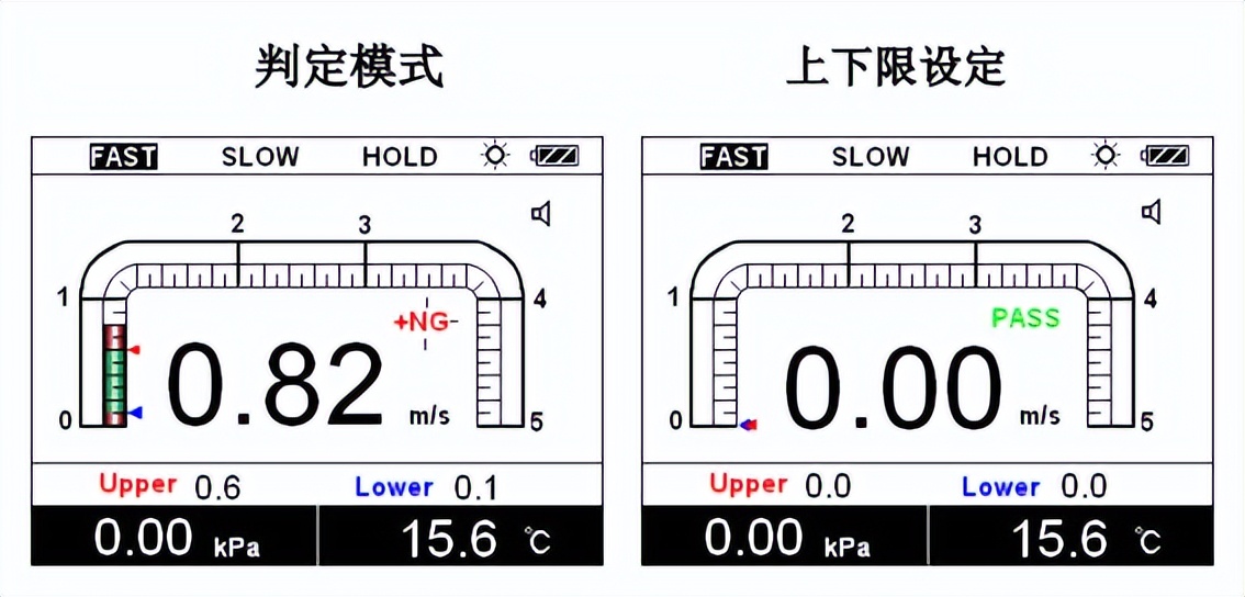 kanomax风速仪使用方法,鑫思特热敏式风速仪使用方法