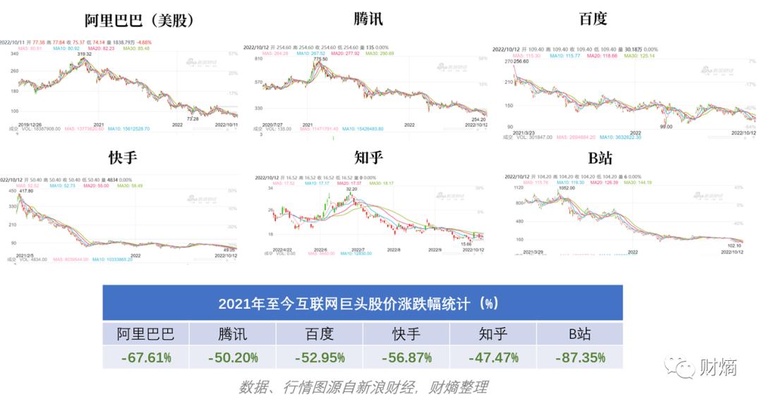 财熵｜错失上市良机，字节跳动如何向投资人交代？