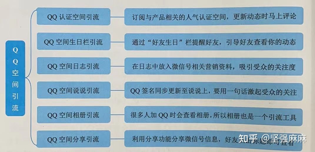 宝妈运营变现技巧,宝妈做推广月入1万