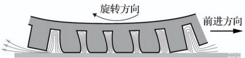 新能源汽车冬季专用轮胎,新能源车轮胎推荐带静音棉