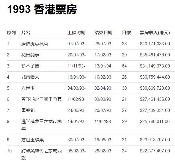 蜀山传剑雨,蜀山传仙侠片巅峰之作