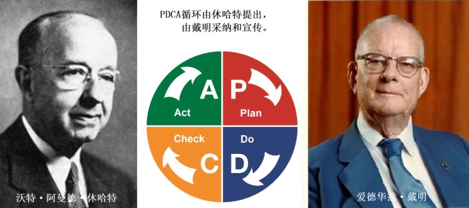 okr具体怎么定,okr有什么用