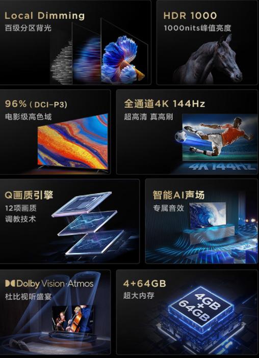 2w字的文章,良心电视选购指南