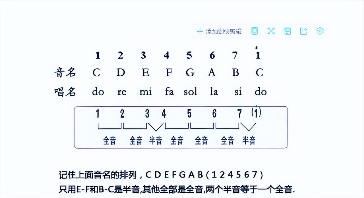 吉他,如何学吉他入门教程