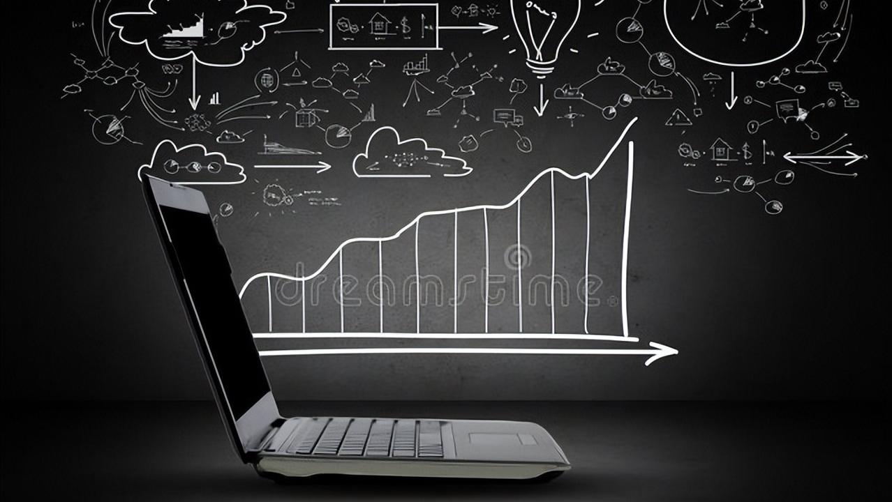 企业策划的5大维度,企业策划全集