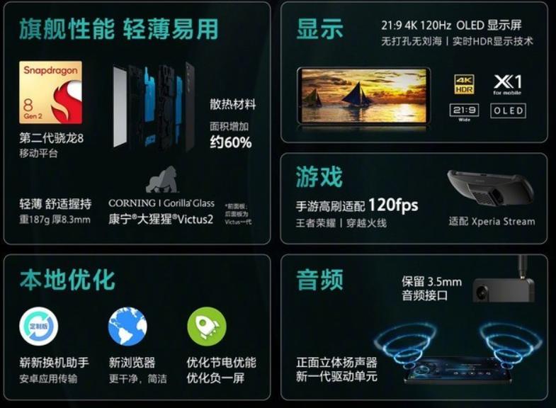 索尼手机拍照为什么会落后对手,索尼手机和国产手机拍照对比