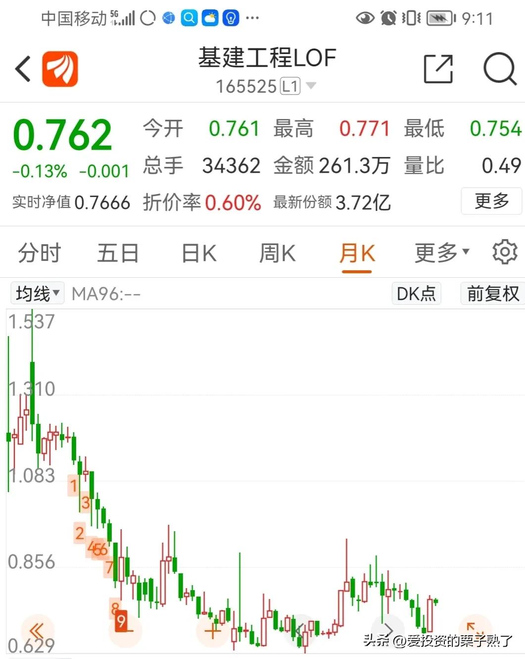 布局大金融板块,布局5年导入海外主流供应链