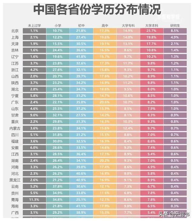 30张经典老照片说说,很有年代感的老照片