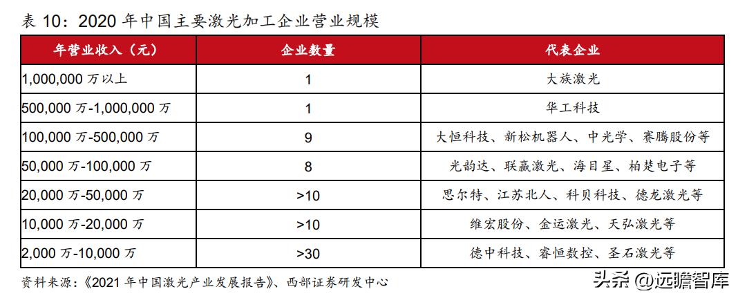 动力电池厂商扩产计划,动力电池独角兽龙头