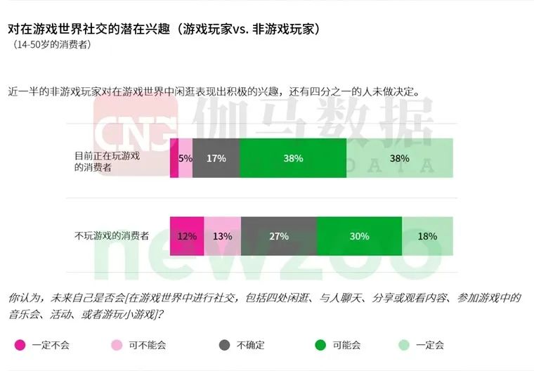 耐克自动系鞋带鞋81万多少双,耐克自动系鞋带最新预售