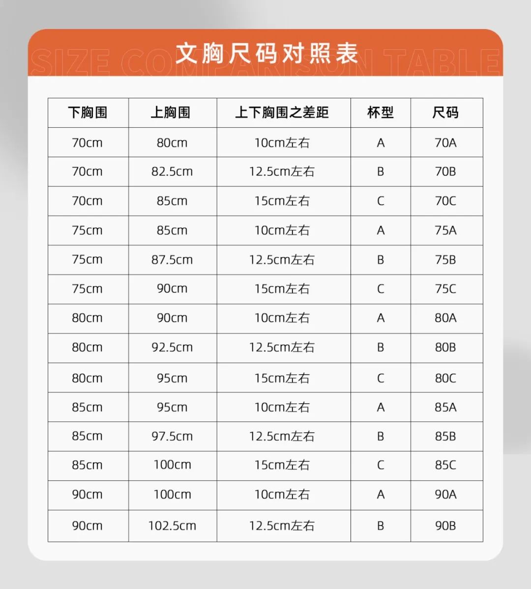 长期穿着内衣睡觉会有什么危害,穿不合身内衣会不会影响奶量