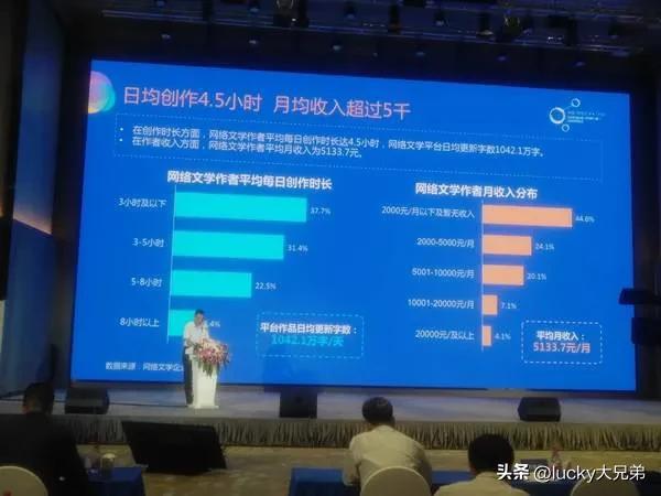 网络小说可以当副业吗,现在网络小说还能挣钱吗