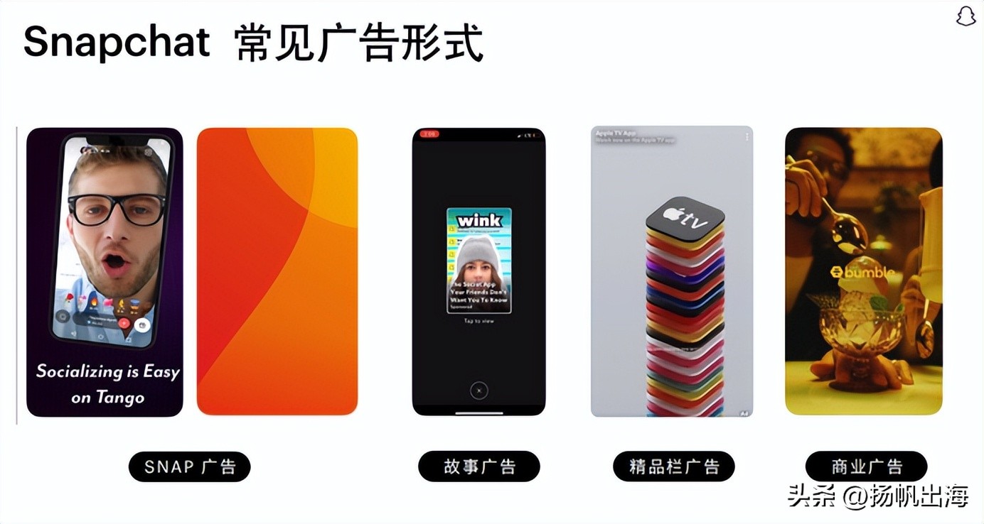 精华总结|寻觅游戏泛娱乐出海“*局破**点”多位大咖分享增长之道