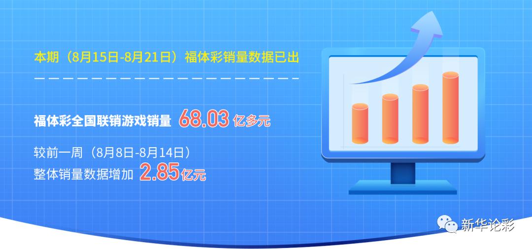 彩票晒票今天最新双色球,彩票销量同比增长