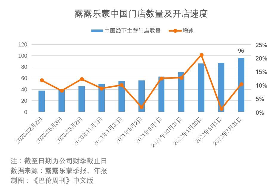 除了国足其他队不能踢世界杯吗,除了国足没去中国制造都去了