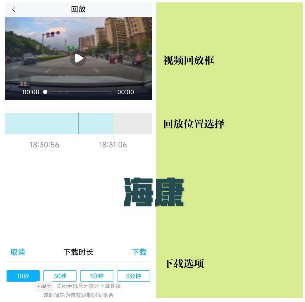 海康威视360行车记录仪,400左右的行车记录仪怎么选