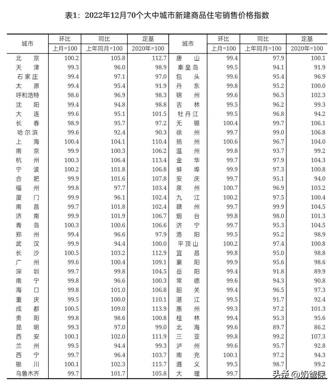 提前还贷必须去办理贷款的银行吗,办理提前还贷银行拖延不理怎么办