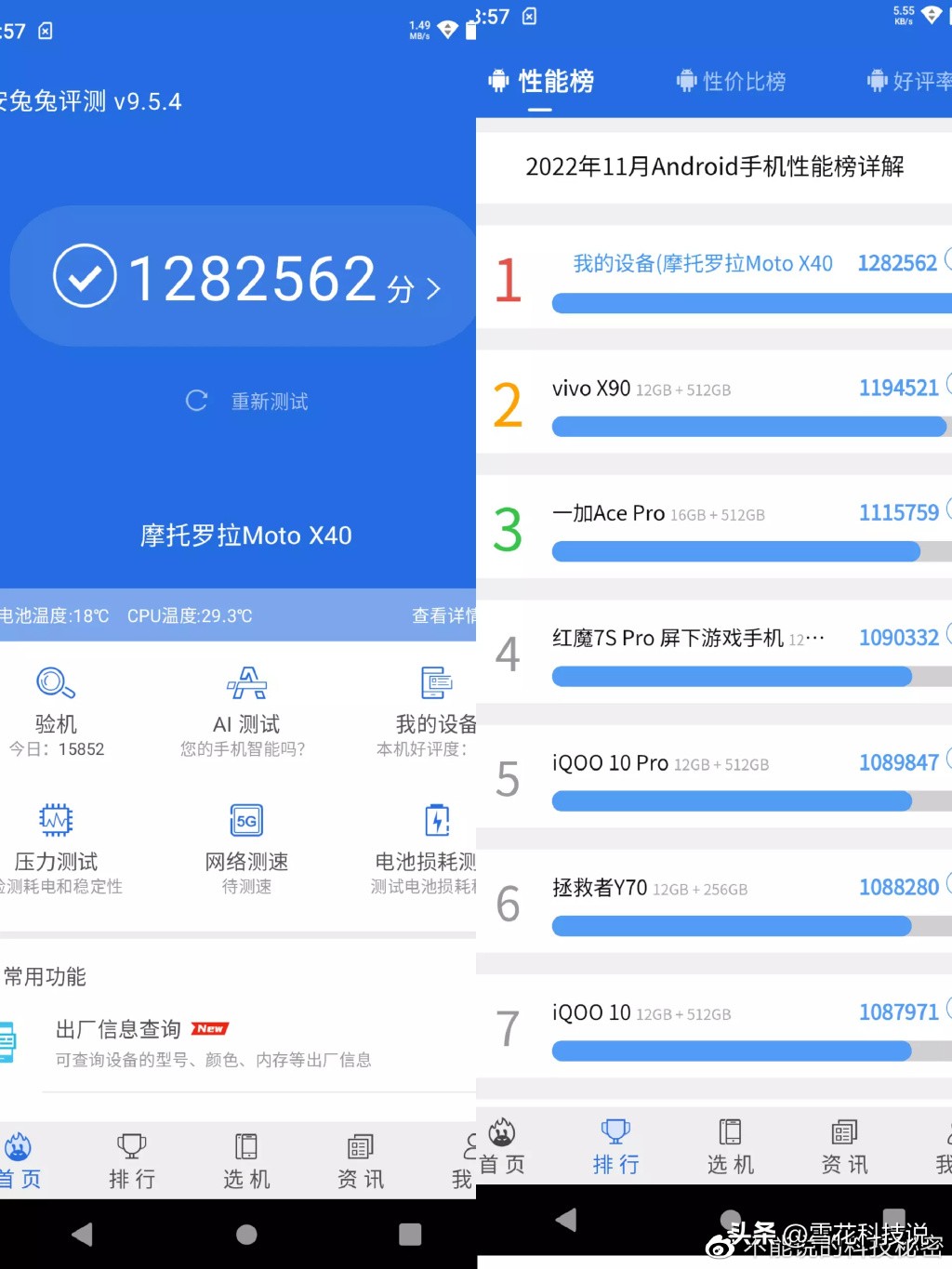 motox40实际上手体验,motox40真实缺点