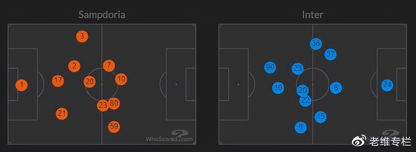 老维专栏米兰德比,国米9分钟惊天逆转桑普