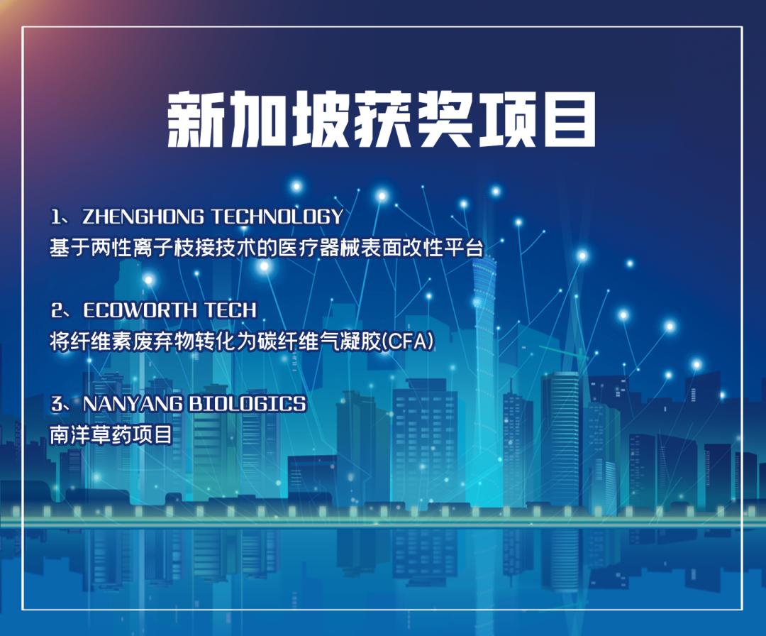 为国际人才筑就创新创业梦成都这场大赛“牵线搭桥”