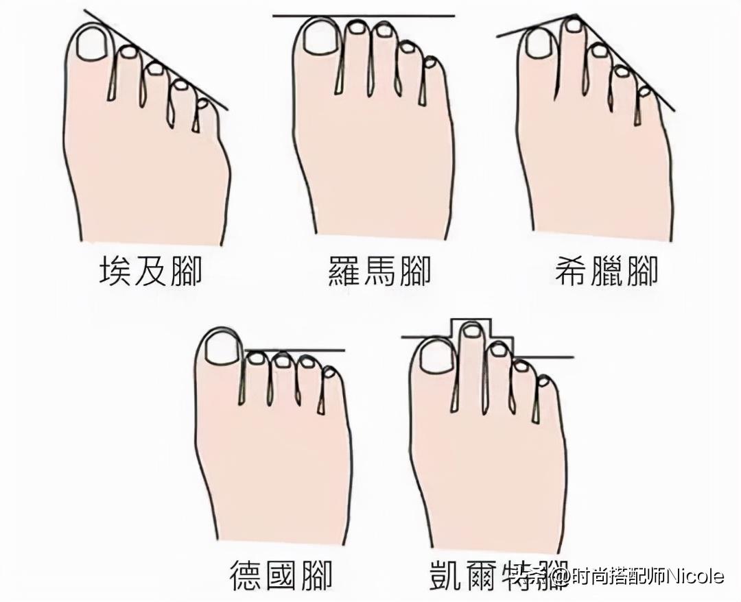 过了35岁，我不会再买这4种鞋子，记住“1挑2选算高度”，更优雅