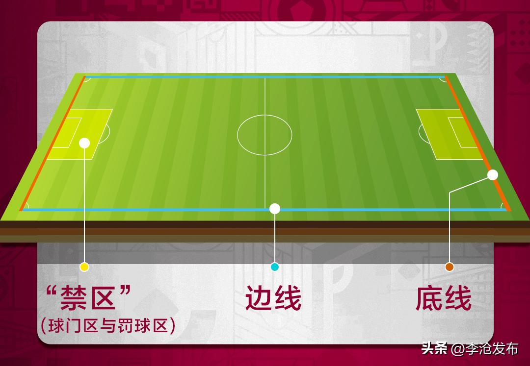 玩转世界杯经典,一分钟玩转欧洲杯