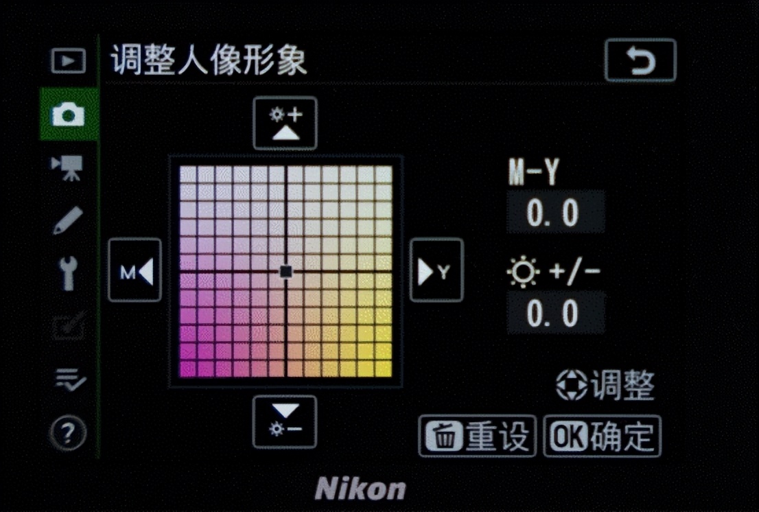尼康z6ii测评人像拍照,尼康z6ii远摄