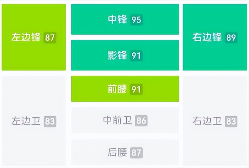 实况足球新版本四星妖人球员,实况足球令人震惊射门