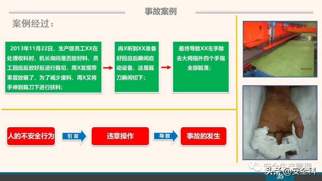 企业安全教育培训小程序,企业安全教育培训主题