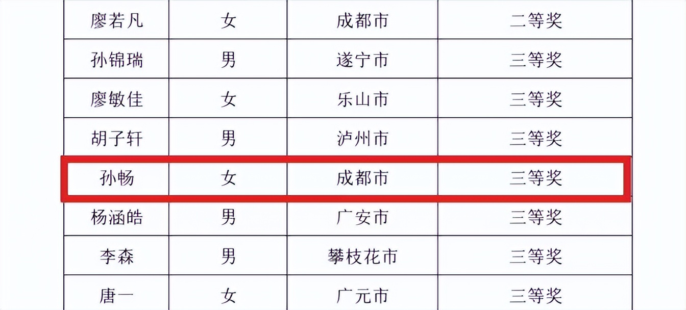 四川成都四十九中,成都四十九中坠亡事件