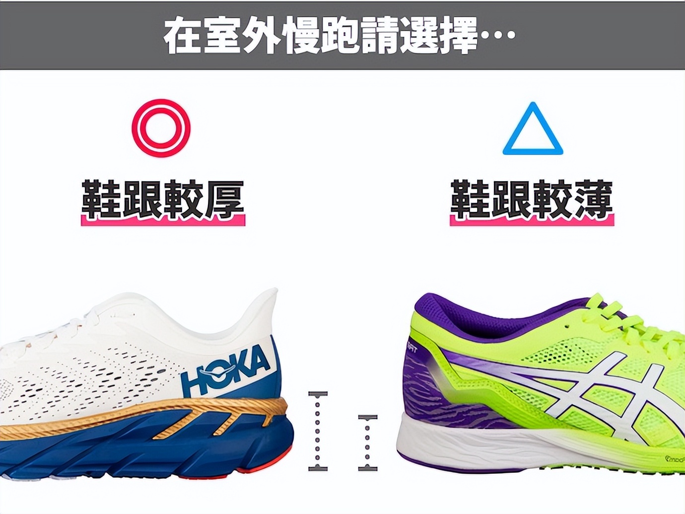 2023慢跑鞋,十大慢跑鞋排行榜前十名