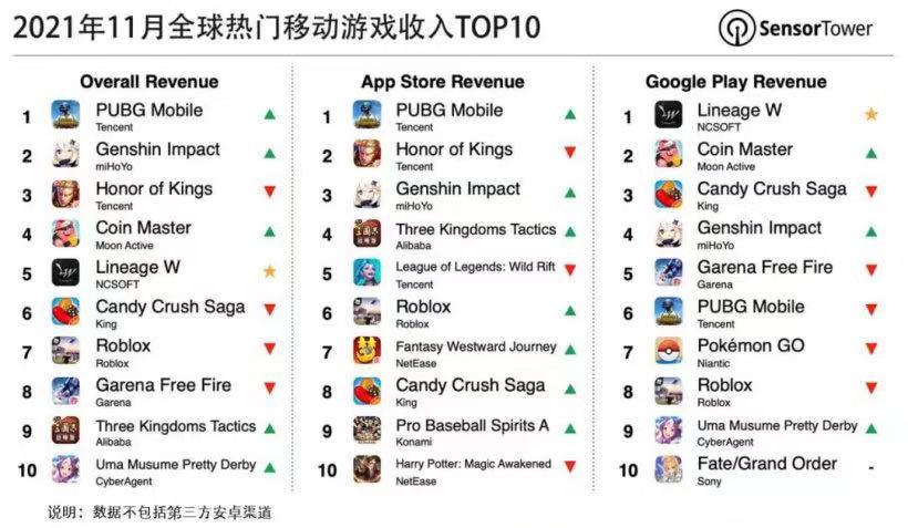 必胜客与原神联动闹剧事件,必胜客原神联动事件