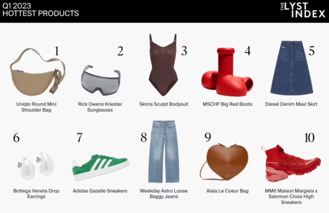 优衣库最新爆款单,优衣库爆款包